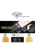 Carregue a imagem no visualizador da Galeria, BAMOER 1 Carat Bazel Moissanite Necklace D color VVS1 Lab Grown Diamond Necklace for Women 925 Sterling Silver Wedding Jewelry  Amaijoin
