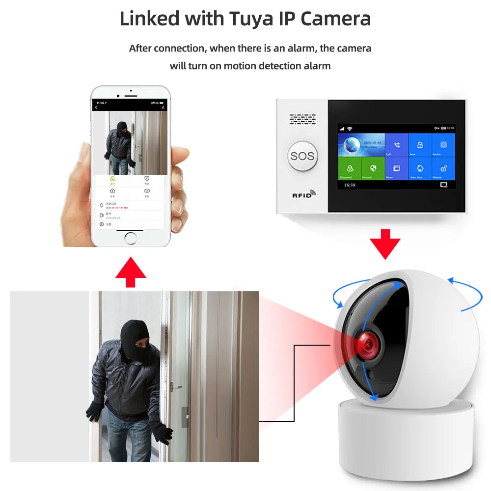 PGST PG-107 Tuya Wireless Home WIFI GSM Home Security With Motion Detector Sensor Burglar Alarm System APP Control Support Alexa  Amaijoin