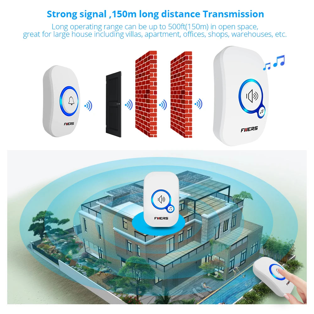 Fuers M557 Doorbell Waterproof Wireless Chime Home Doorbell  Intelligent 32 Songs Smart Doorbell Alarm With Battery  Amaijoin