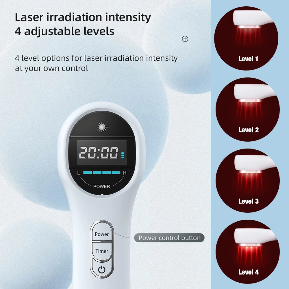 Red Light Therapy Device Pain Relief Laser Therapy For Deep Tissue Physiotherapy Arthritis Wound Healing For Pet Health Care  Amaijoin