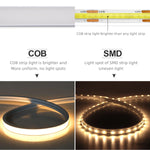 Load image into Gallery viewer, Tuya Smart WiFi APP DC 24V COB Light LED Strip Neon Silica Gel Tape Backlight DIY Home Decoration work with Alexa Google Home  Amaijoin
