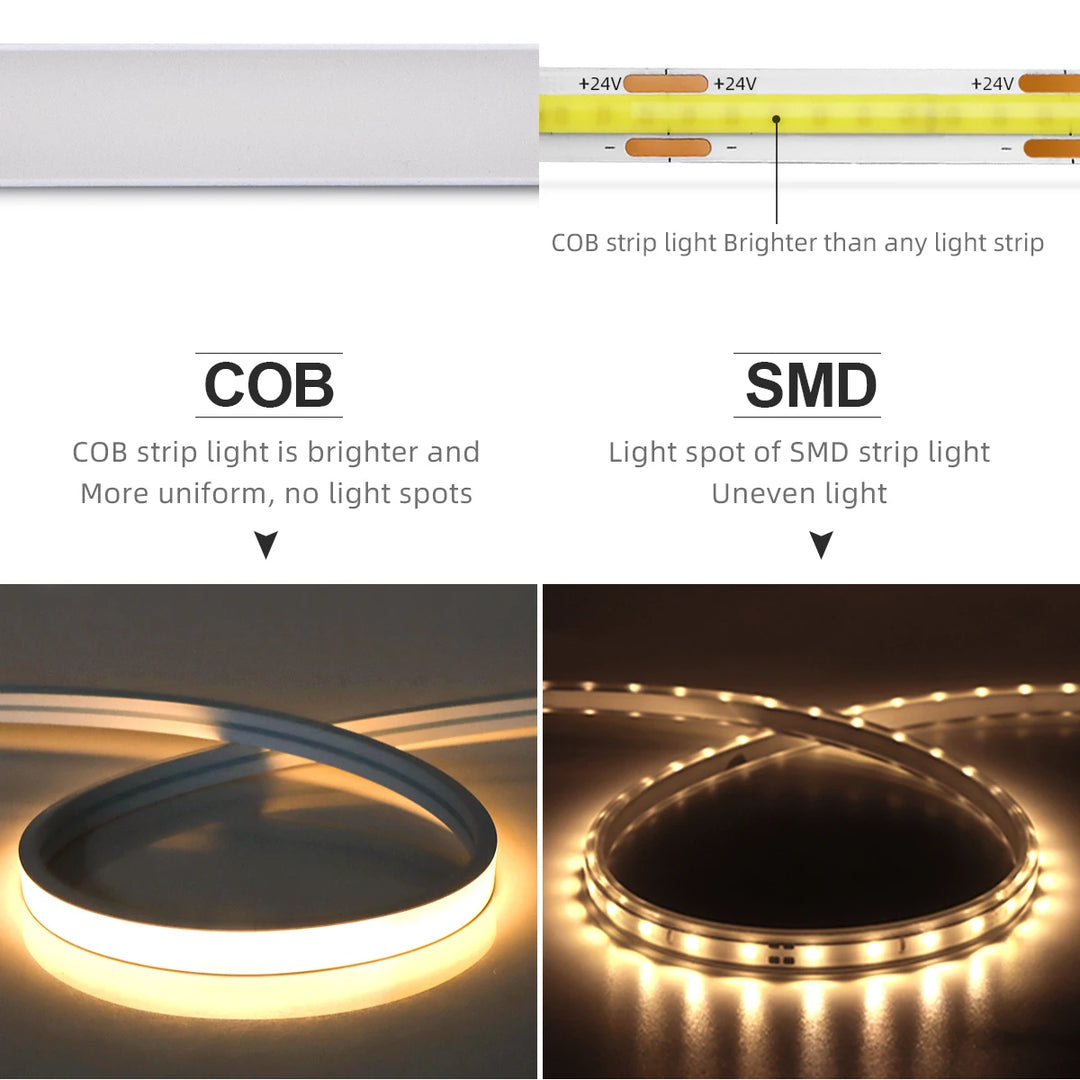 Tuya Smart WiFi APP DC 24V COB Light LED Strip Neon Silica Gel Tape Backlight DIY Home Decoration work with Alexa Google Home  Amaijoin