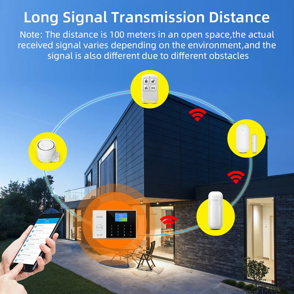 PGST Residential Tuya Smart Gsm Wifi Alarm System for Home Wireless Security Alarm House Smart Life App Control work with ALexa  Amaijoin