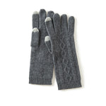 Load image into Gallery viewer, Winter High-Quality Cashmere Touch Screen Gloves Women Soft Warm Stretch Knit Mittens Full Finger Guantes Female Crochet Luvas  Amaijoin
