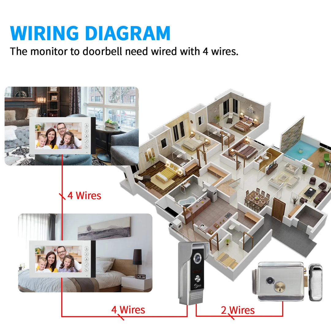 AnjieloSmart 7 Inch Wired Video Door Phone Home Intercom for Apartment Street Doorbell Camera Call Panel Unlock Talk Waterproof  Amaijoin