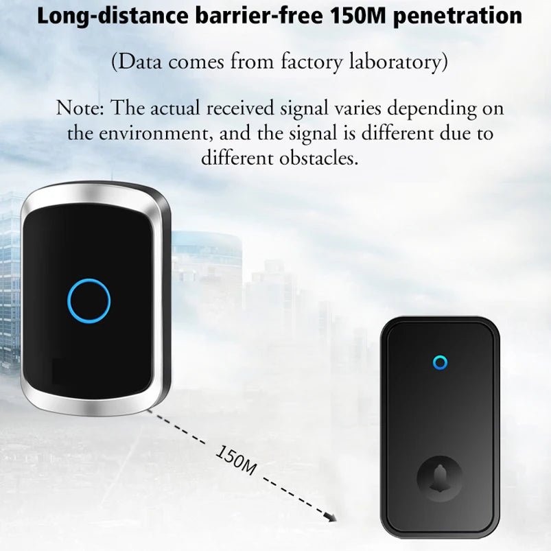 Self Powered Waterproof Wireless Doorbell Smart Home Without Battery Doorbell With Ringtone 150M Remote Receiver Bell  Amaijoin