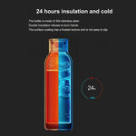 Load image into Gallery viewer, Tuya Bluetooth Smart Water Bottle Drinking Reminder Temperature Display Water Consumption Record Warm and Cold Insulation Bottle  Amaijoin
