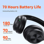 Load image into Gallery viewer, Wireless headphones QERE E80 Earphone bluetooth 5.3 ANC Noise Cancellation Hi-Res Audio Over the Ear Headset 70H 40mm Driver2.4G  Amaijoin
